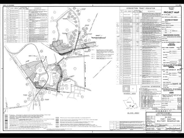 Fort shafter website